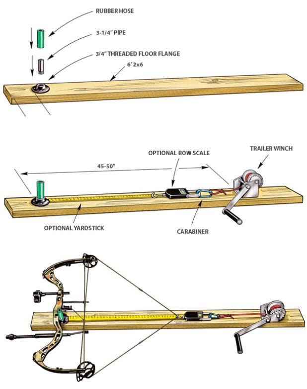 Step-by-Step: How to Build a D.I.Y. Draw Board for Your Compound Bow