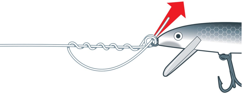 The Best Fishing Knots Of All Time [Ranked Strongest To Weakest]