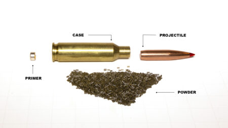 What Are the Basic Parts of Ammunition?