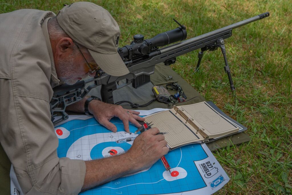 The Long Game: How to Zero a Long Range Rifle
