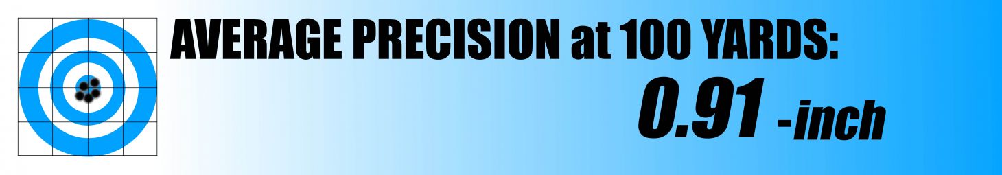 Chart showing Weatherby Alpine precision test results for best rifles of 2025. 