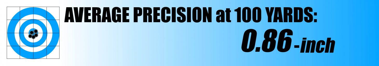Chart showing Christensen Arms Ridgeline FFT precision.