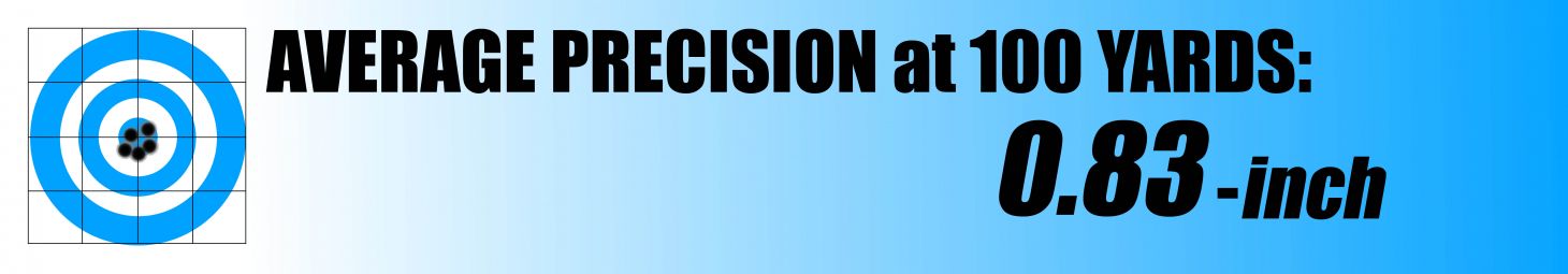 Chart showing precision test result of Proof Glacier Ti for best rifles of 2025.