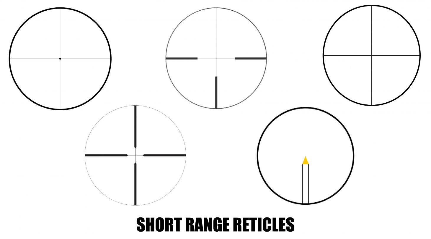 Several examples of riflescope reticles best suited for short-range shots.