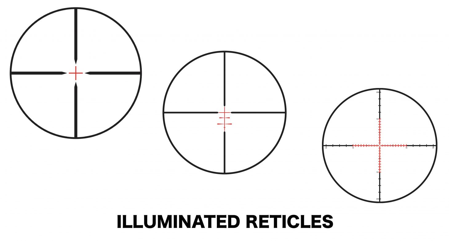 photo illustration showing a second focal place or sfp scope reticle