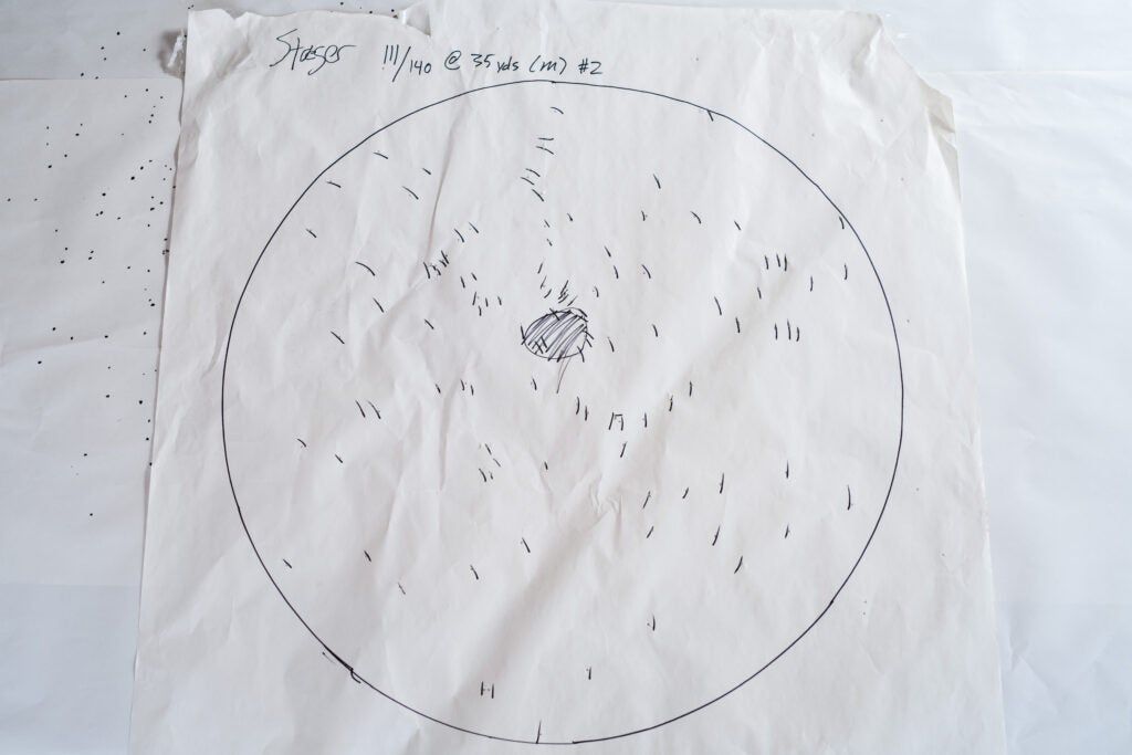 test pattern for Stoeger M3000 shotgun